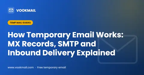 How Temporary Email Works: MX Records, SMTP and Inbound Delivery Explained