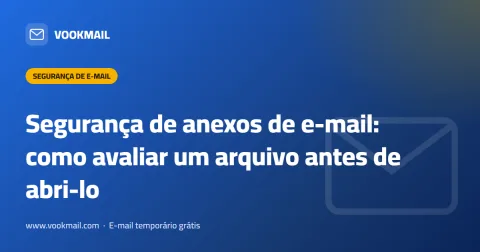 Segurança de anexos de e-mail: como avaliar um arquivo antes de abri-lo
