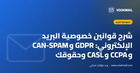 شرح قوانين خصوصية البريد الإلكتروني: GDPR وCAN-SPAM وCCPA وCASL وحقوقك