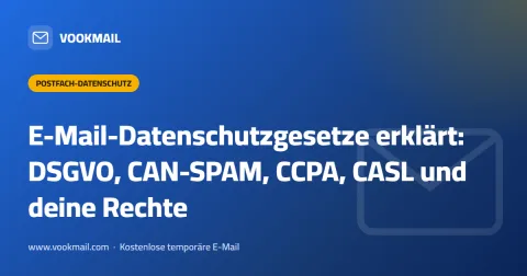 E-Mail-Datenschutzgesetze erklärt: DSGVO, CAN-SPAM, CCPA, CASL und deine Rechte