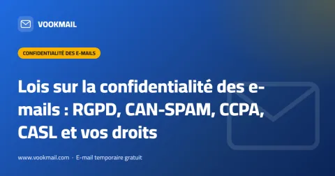 Lois sur la confidentialité des e-mails : RGPD, CAN-SPAM, CCPA, CASL et vos droits