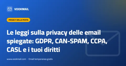 Le leggi sulla privacy delle email spiegate: GDPR, CAN-SPAM, CCPA, CASL e i tuoi diritti