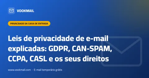 Leis de privacidade de e-mail explicadas: GDPR, CAN-SPAM, CCPA, CASL e os seus direitos