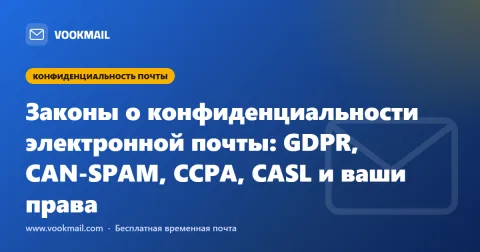 Законы о конфиденциальности электронной почты: GDPR, CAN-SPAM, CCPA, CASL и ваши права