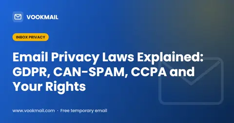 Email Privacy Laws Explained: GDPR, CAN-SPAM, CCPA, CASL and Your Rights