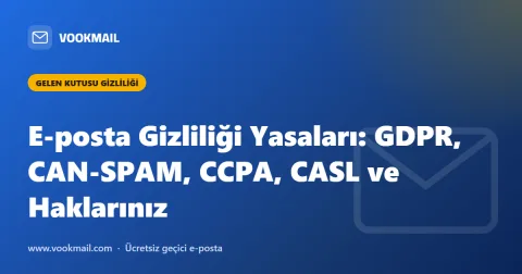 E-posta Gizliliği Yasaları: GDPR, CAN-SPAM, CCPA, CASL ve Haklarınız