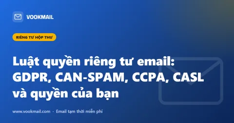 Luật quyền riêng tư email: GDPR, CAN-SPAM, CCPA, CASL và quyền của bạn